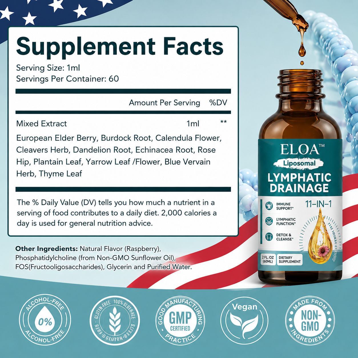 Eloa™ Liposomal Lymphatic Drainage Drops