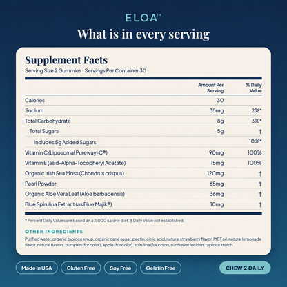 Eloa™ GLOW & GROW Bundle