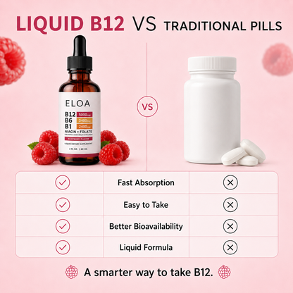 Eloa™ Liquid B12 Drops