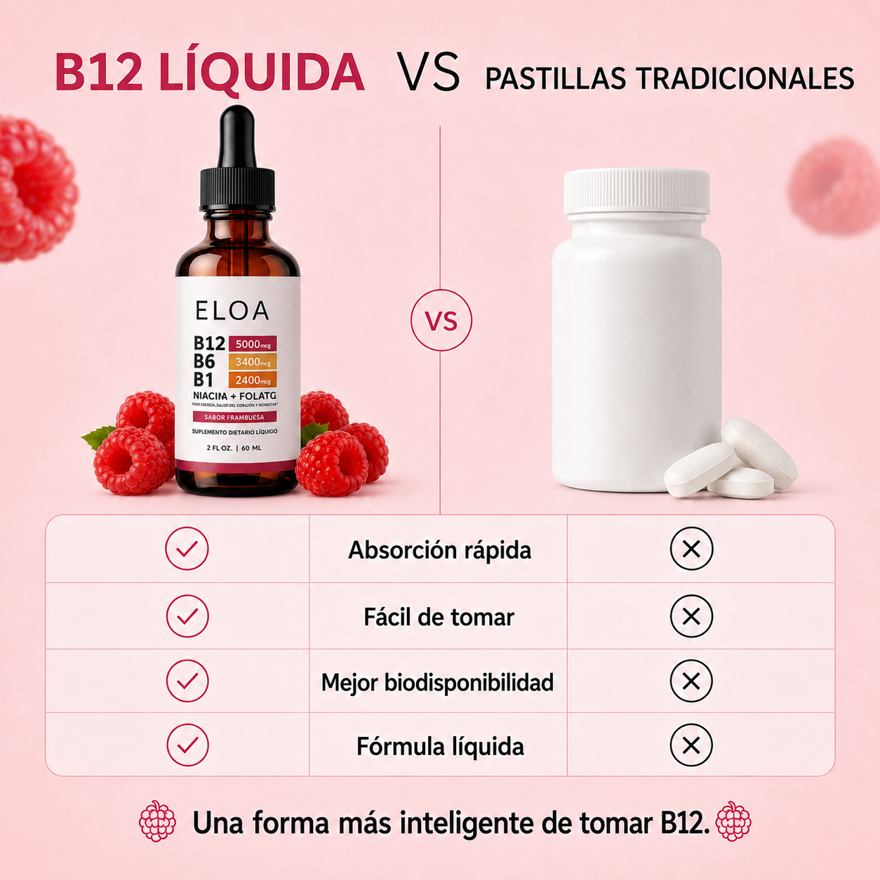 Eloa™ Gotas Líquidas de B12