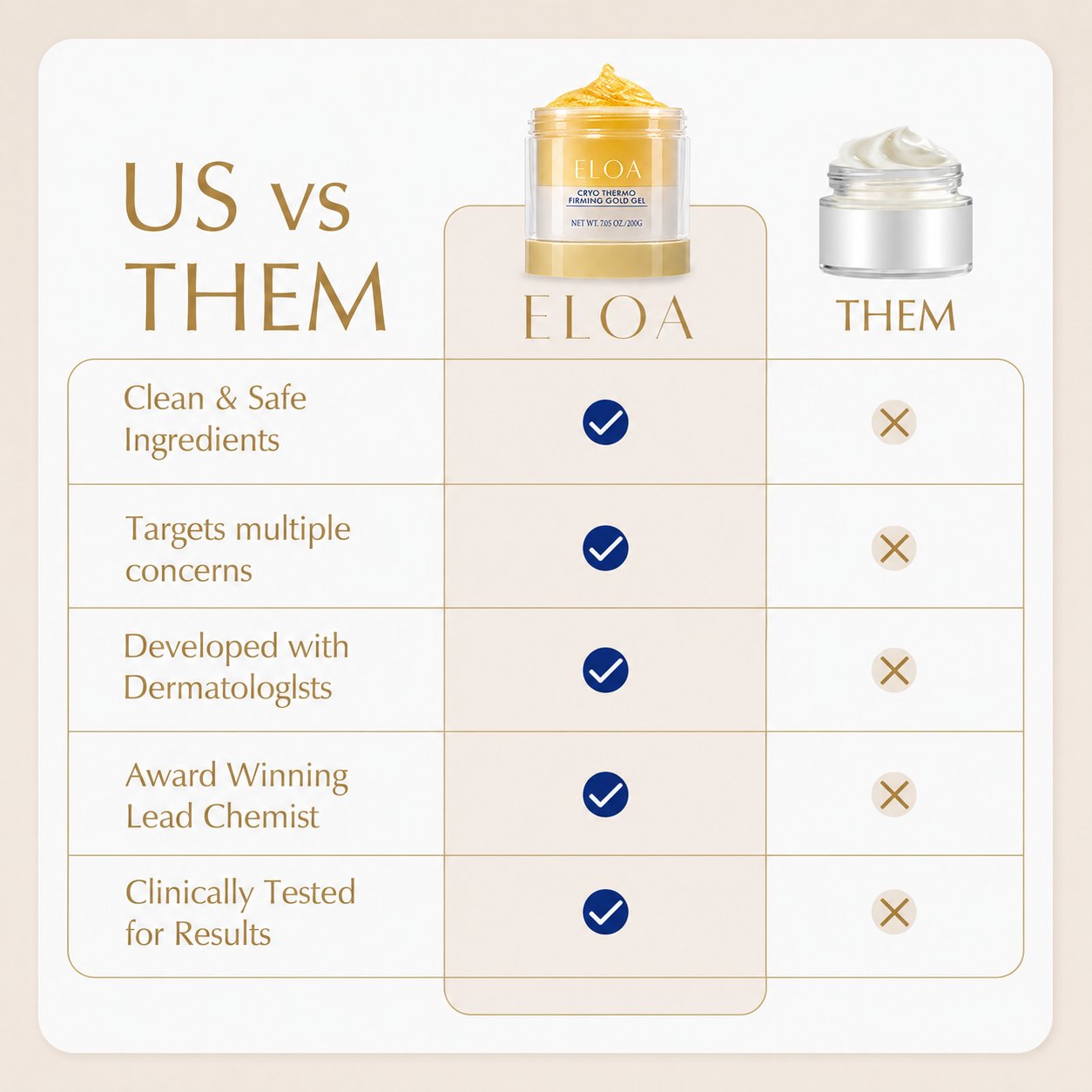 Eloa™ Anti-Cellulite Sculpting Massage Cream