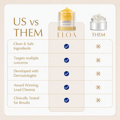 Eloa™ Anti-Cellulite Sculpting Massage Cream